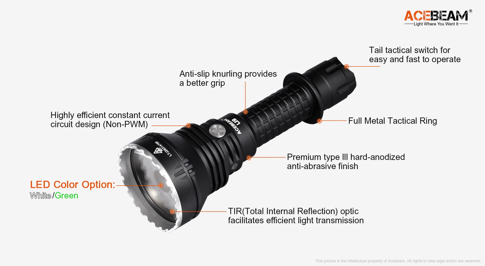 Acebeam L19 2.0