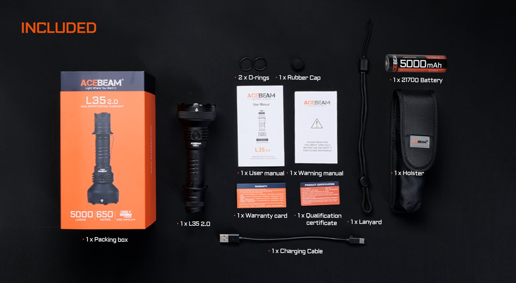 Acebeam L35