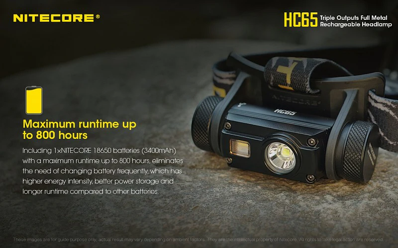 Nitecore HC65