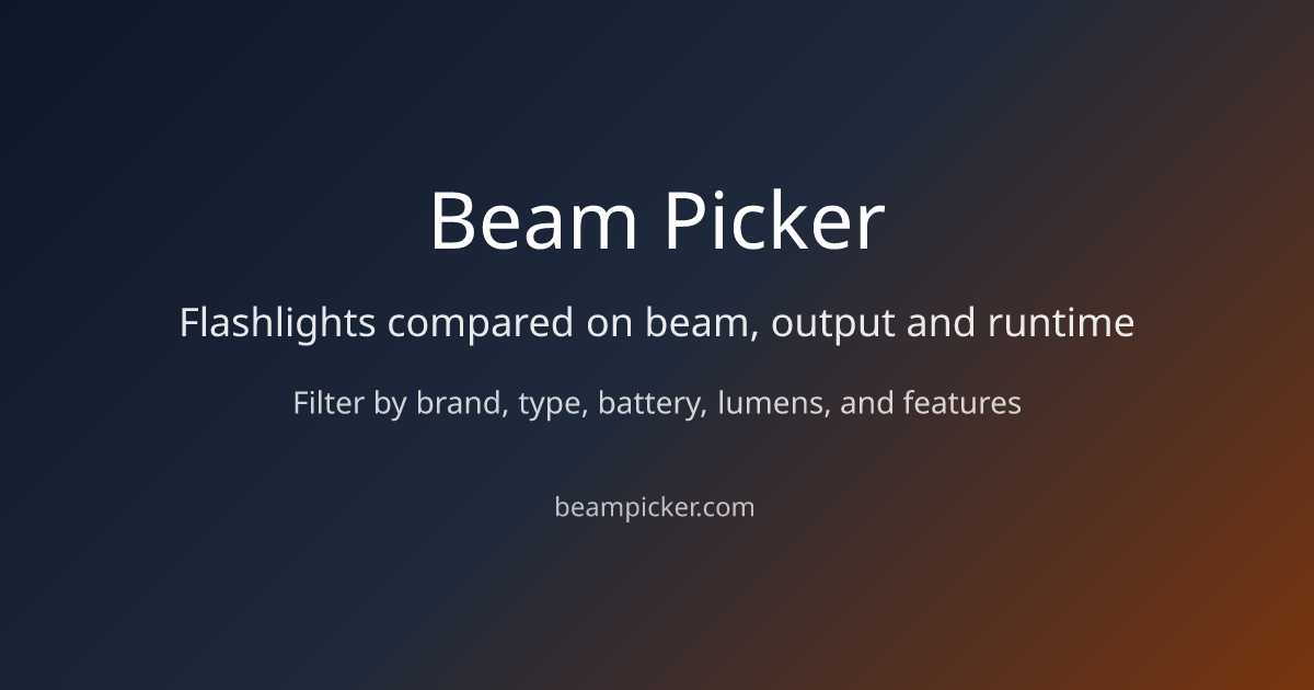 Compare 100+ Flashlights Side-by-Side | Beam Picker